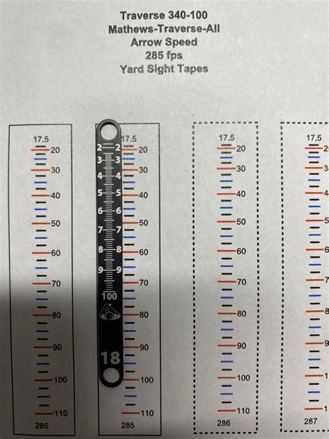 Features easy to use and read <strong>sight</strong> scale and 2 sides to each scale giving you adjustability for. . Axcel sight tape speeds